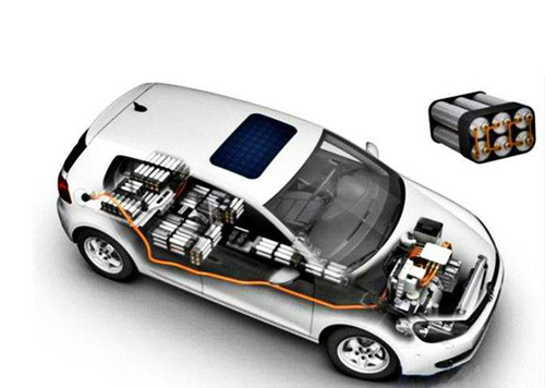 Dernières nouvelles de l'entreprise Quels sont les types de batteries de véhicule de New Energy ?