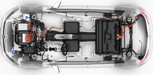 Dernières nouvelles de l'entreprise Guide de l'examen physique complet de la batterie à énergie nouvelle